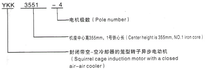 YKK系列(H355-1000)高压YJTG-315L1-8A/90KW三相异步电机西安泰富西玛电机型号说明